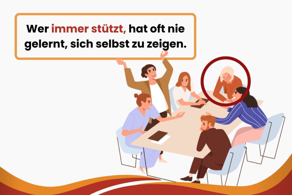 Helfersyndrom im Team stoppen: Kommunikationstypen verstehen